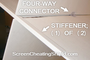 Four way and stiffener of screen watching shield.